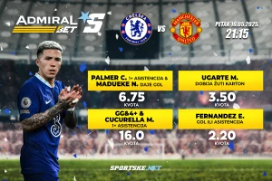 AdmiralBet specijal - Junajted autsajder u Londonu, Kukurelja i goleada na Bridžu za kvotu 16!
